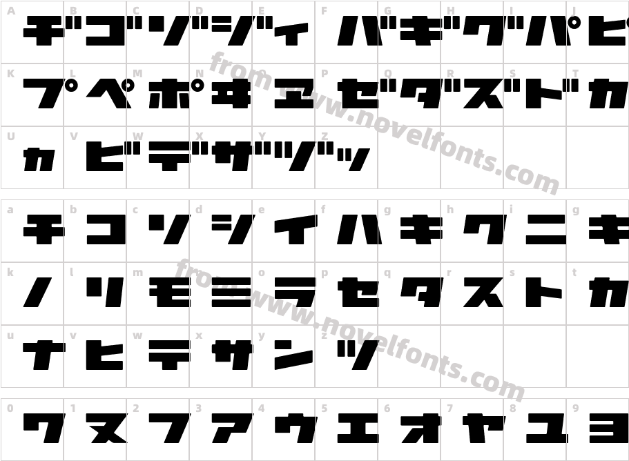 Astro3KTCharacter Map