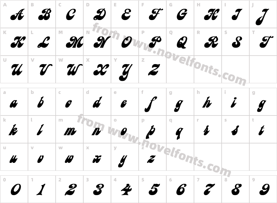 Astron BoldCharacter Map