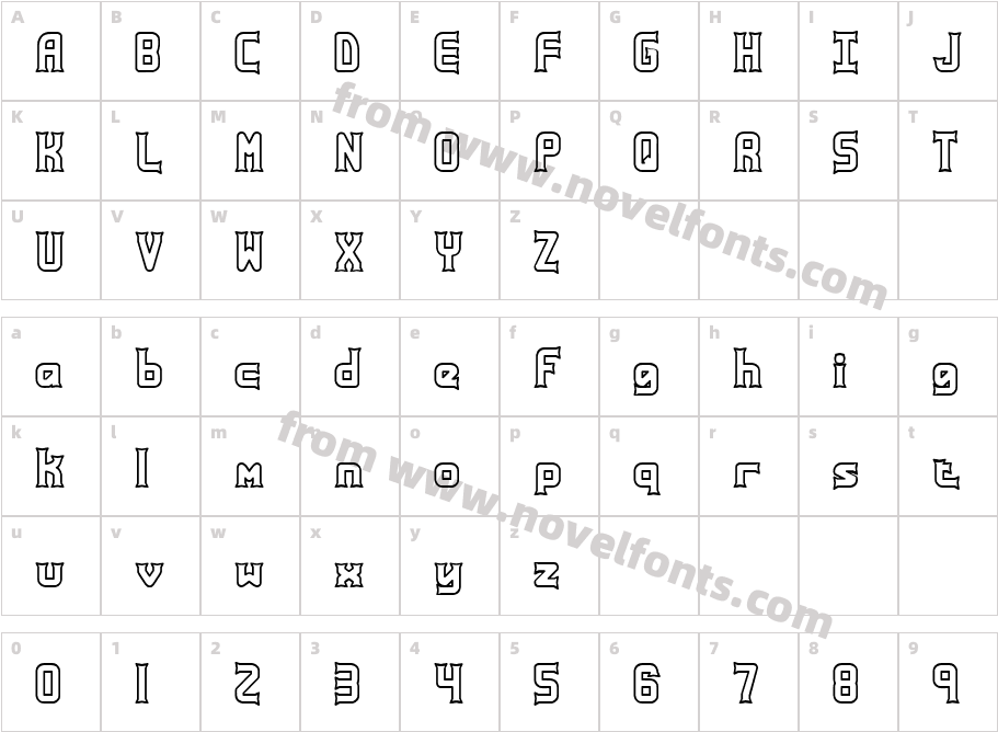 Ataxia Outline BRKCharacter Map