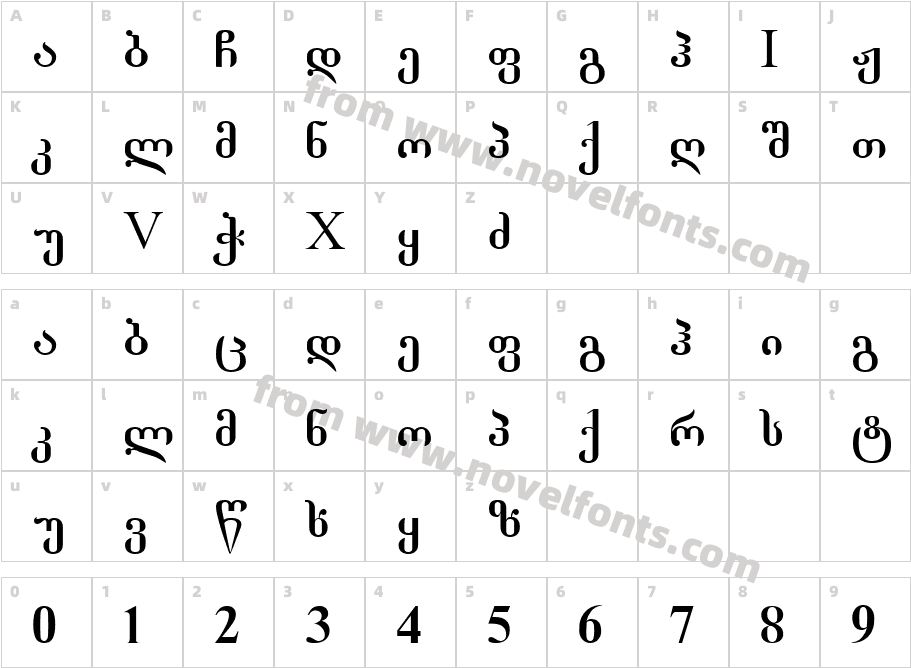 AtbilisiLCharacter Map