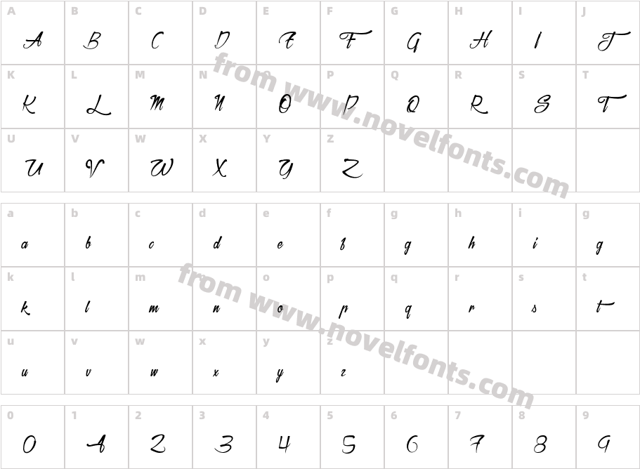 Atelier du MachinisteCharacter Map