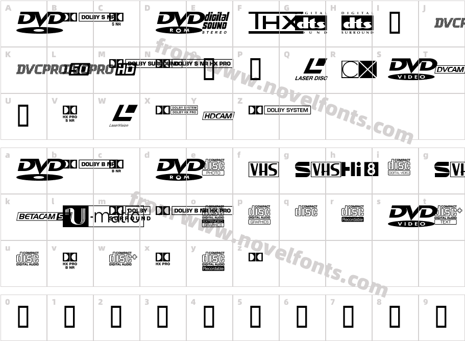 Audio Video PiCharacter Map