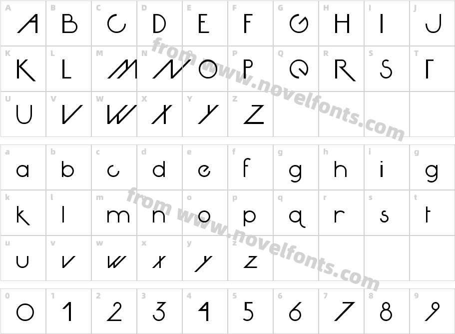 Avante GoCharacter Map