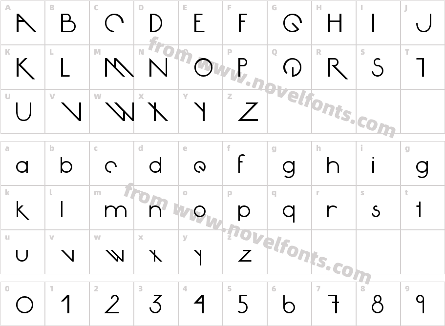 Avante ReturnCharacter Map