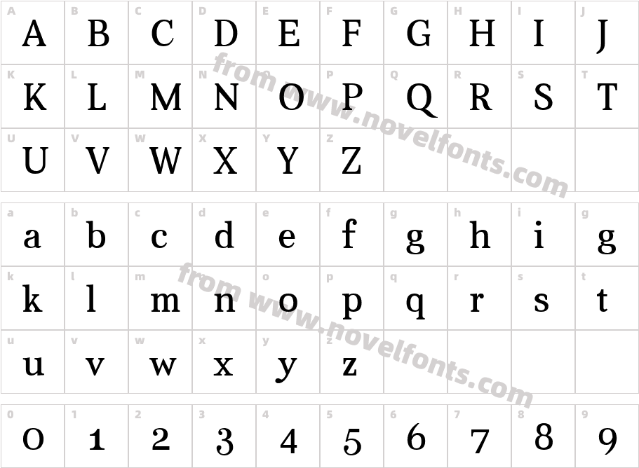 AverCharacter Map