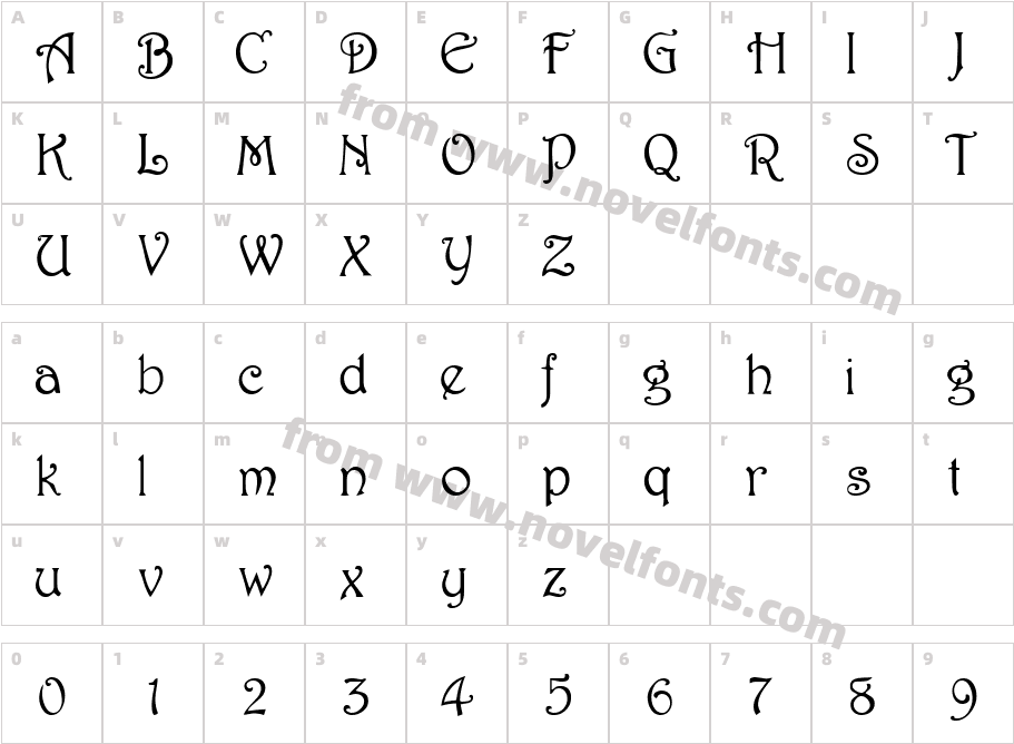 AviaSSKCharacter Map