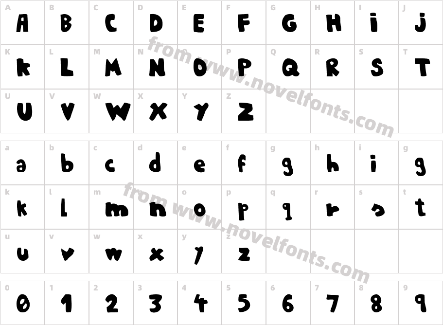 Basic-TripCharacter Map