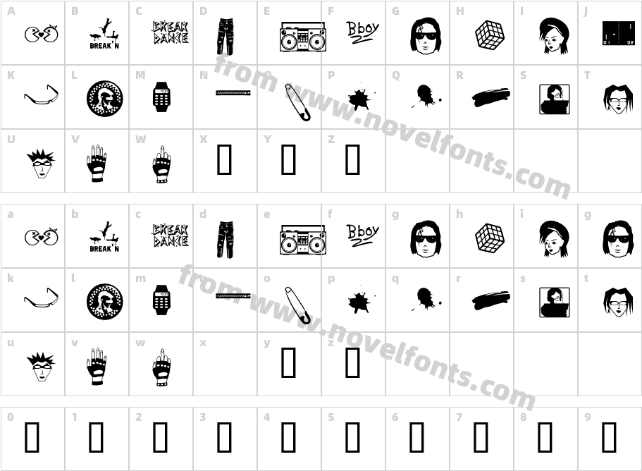 Awesome 80's BVCharacter Map