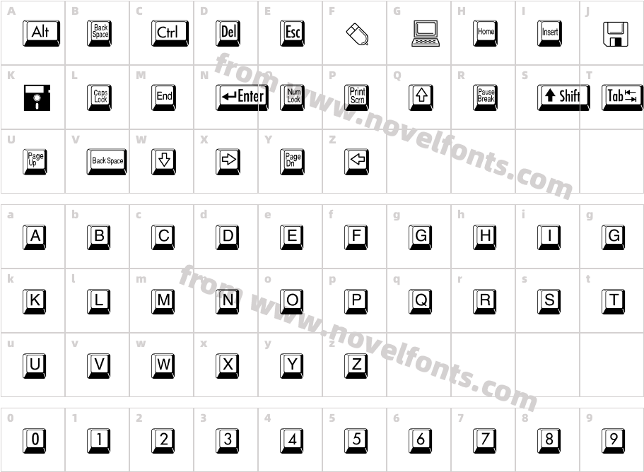 BD KeyboardCharacter Map