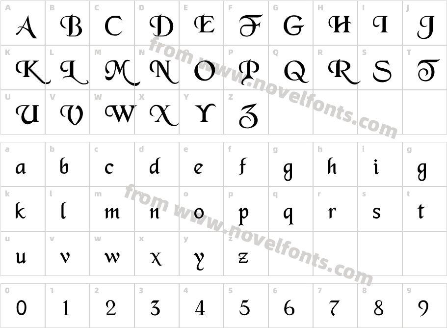 BD MercedCharacter Map