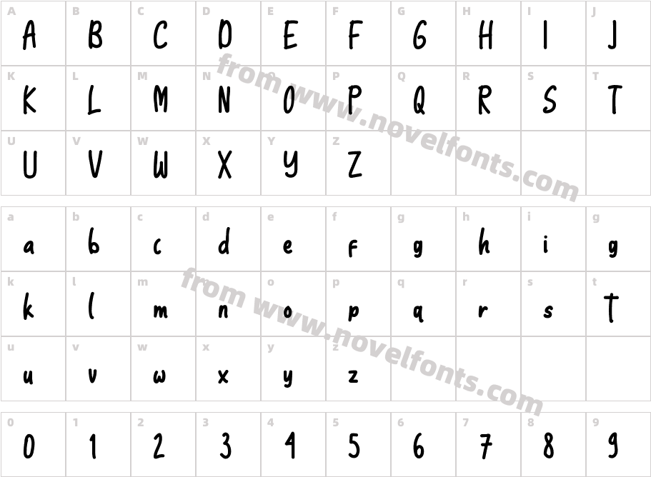 BasileycaCharacter Map