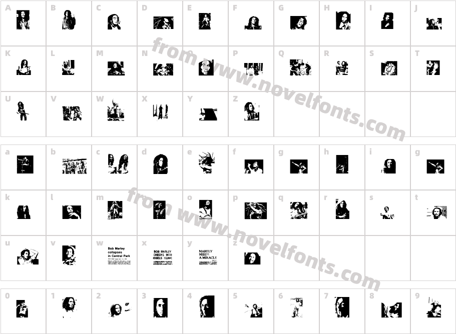 BOB NEVER DIES!Character Map