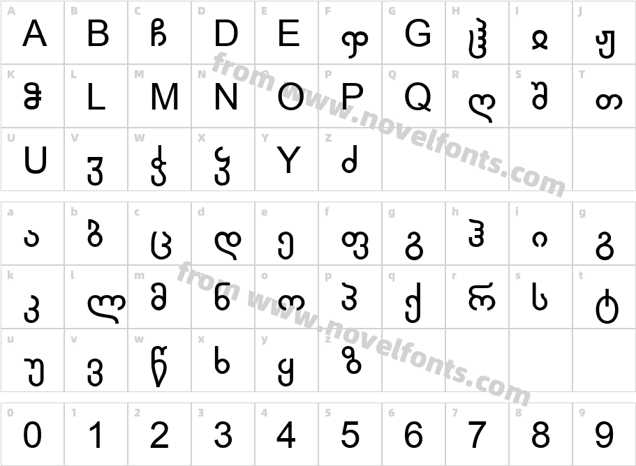 BPG Glaho Arial MIX V5Character Map