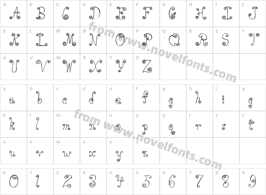 Baby DollCharacter Map