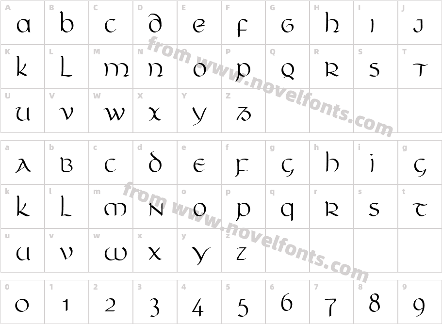 BabylonCharacter Map