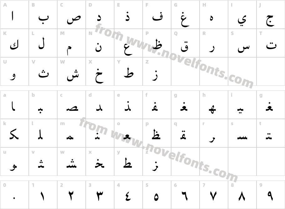 BaghdadCharacter Map