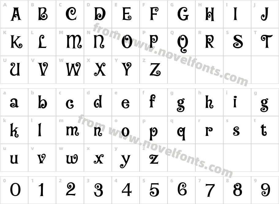 Baileywick CurlyJFCharacter Map