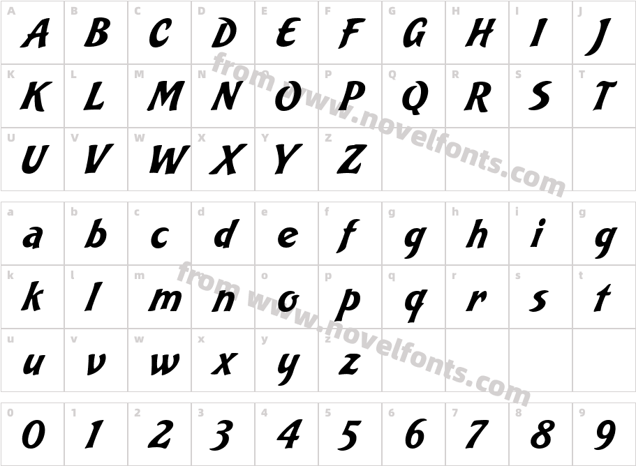 Bakery ScriptCharacter Map