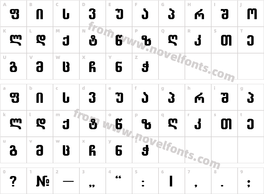 Balaveri NormalCharacter Map