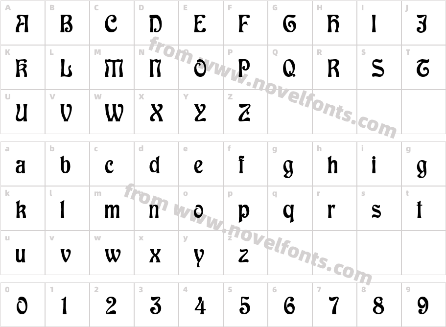 BaldurCharacter Map