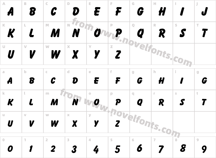 BalloonSCD Extr BoldCharacter Map