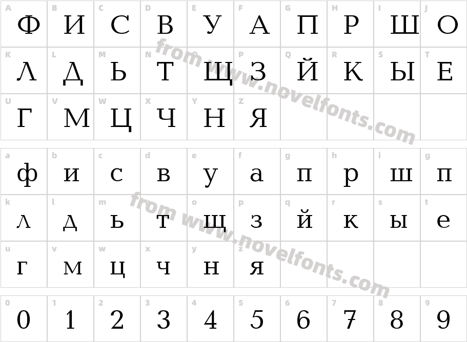 Baltica TDCharacter Map