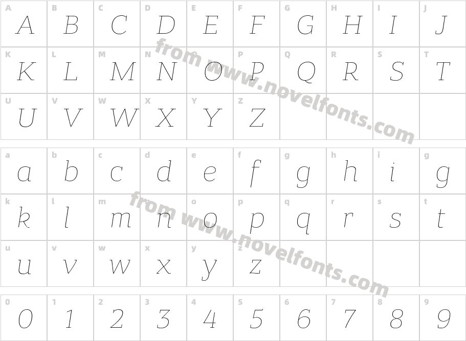 Bandera Pro Thin ItalicCharacter Map