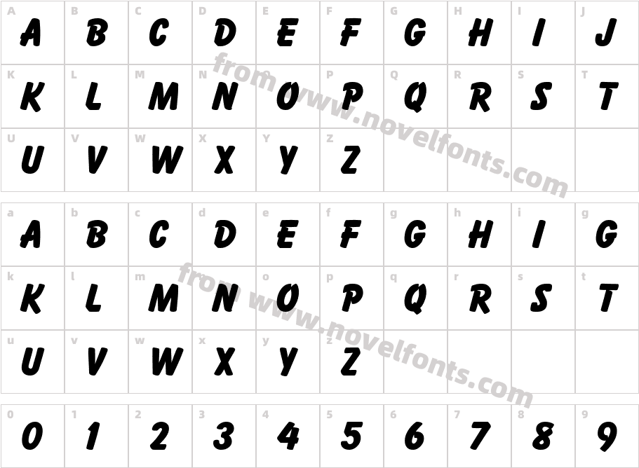 Bandit Bold ItalicCharacter Map