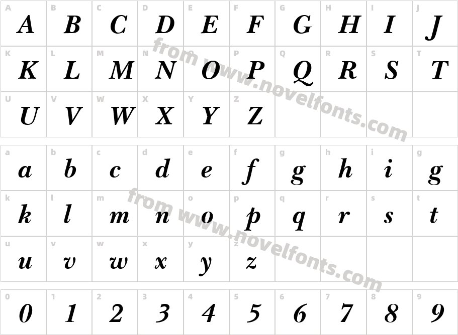 Baskerville Handcut BOLDITALICCharacter Map