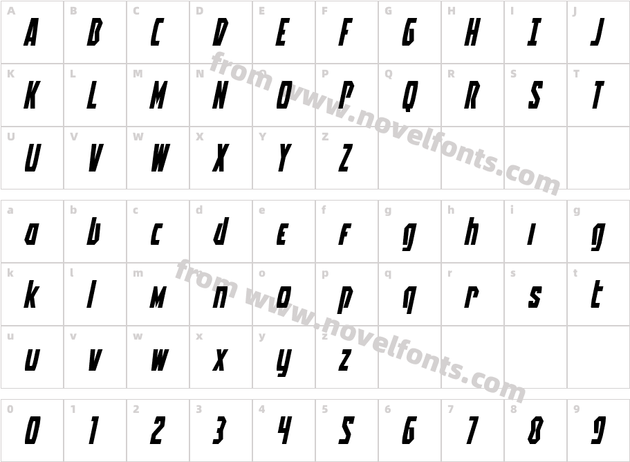 Battleworld Expanded ItalicCharacter Map