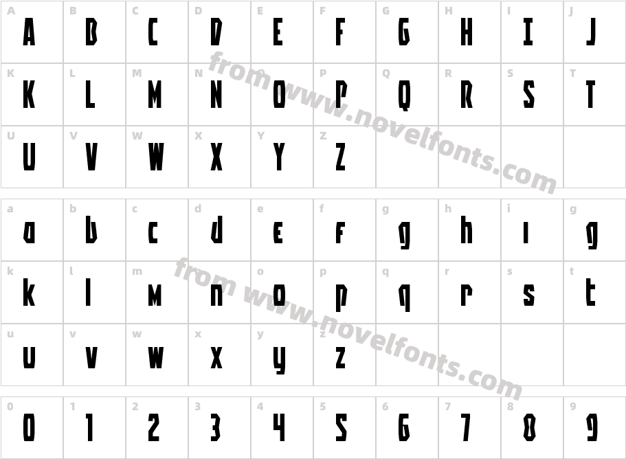 Battleworld ExpandedCharacter Map