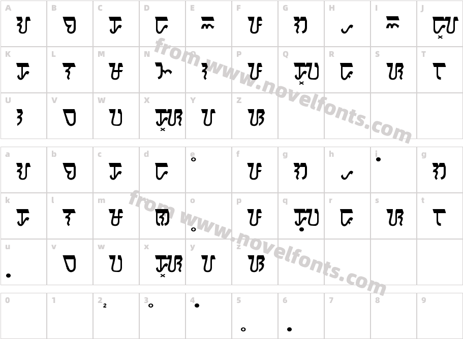 Baybayin Modern DivineCharacter Map