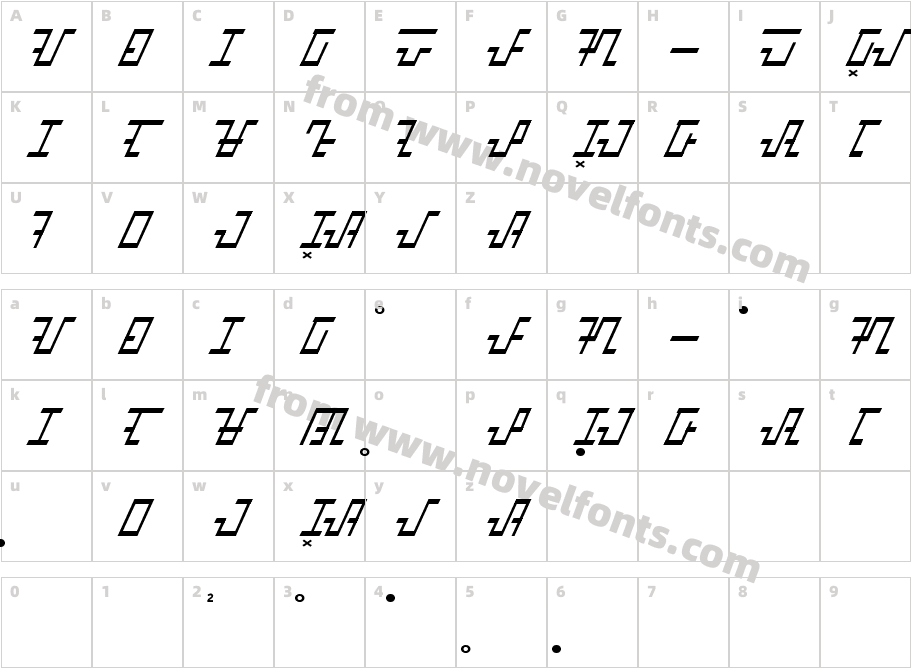 Baybayin Modern MindoroCharacter Map