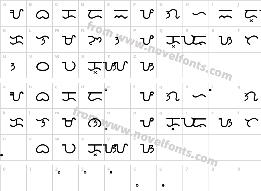 Baybayin Modern MonoCharacter Map