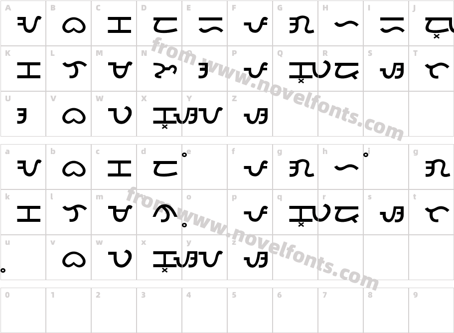 Baybayin Modern PrintCharacter Map