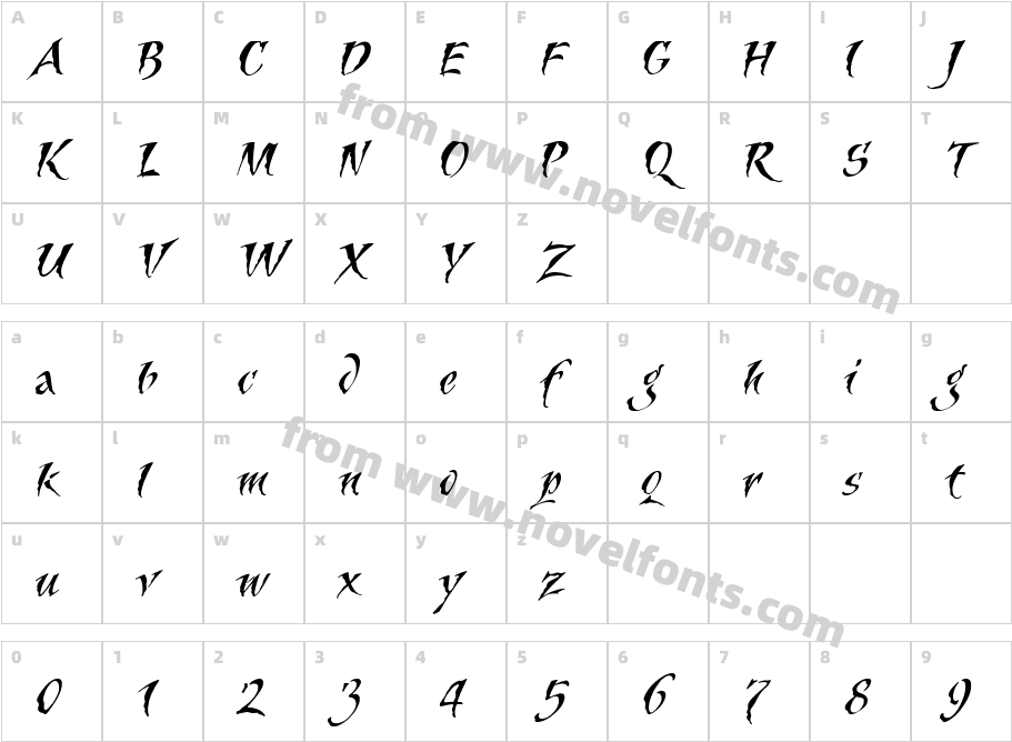 Beanwood ScriptCharacter Map