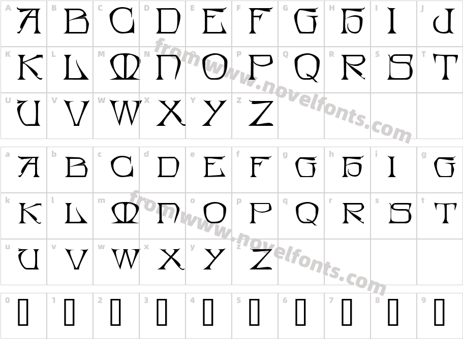 BedegraineCharacter Map