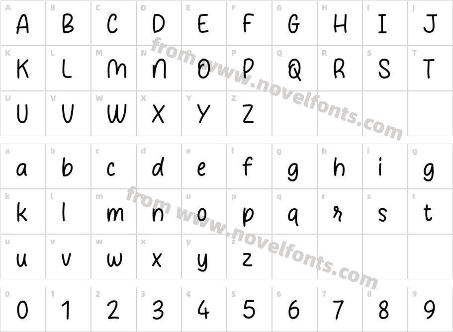 Bella CherryCharacter Map