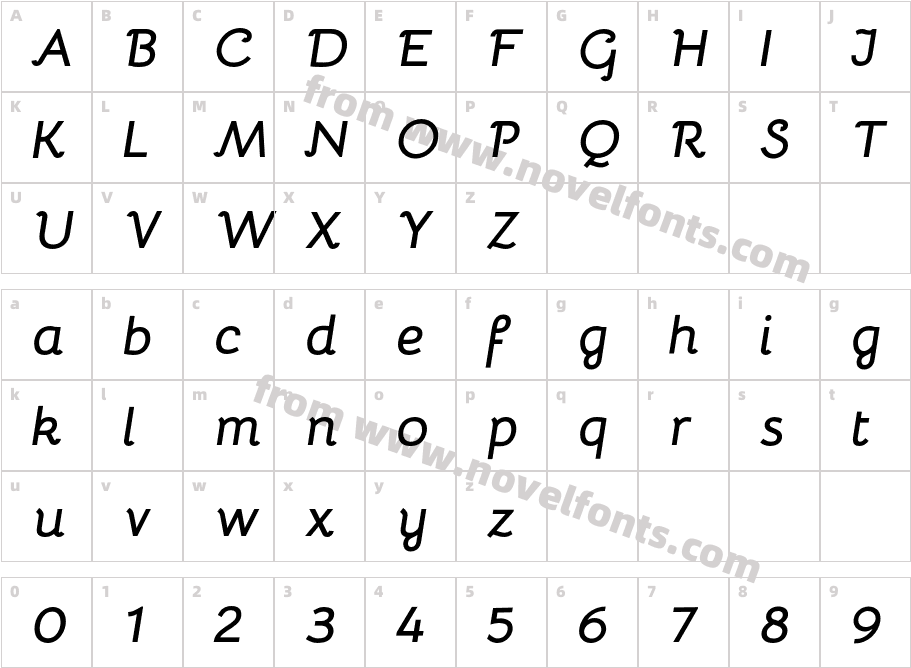 Bellota Bold ItalicCharacter Map