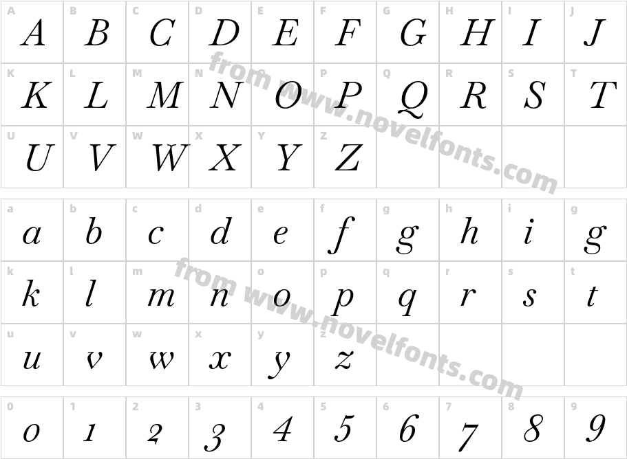 Baskervville ItalicCharacter Map