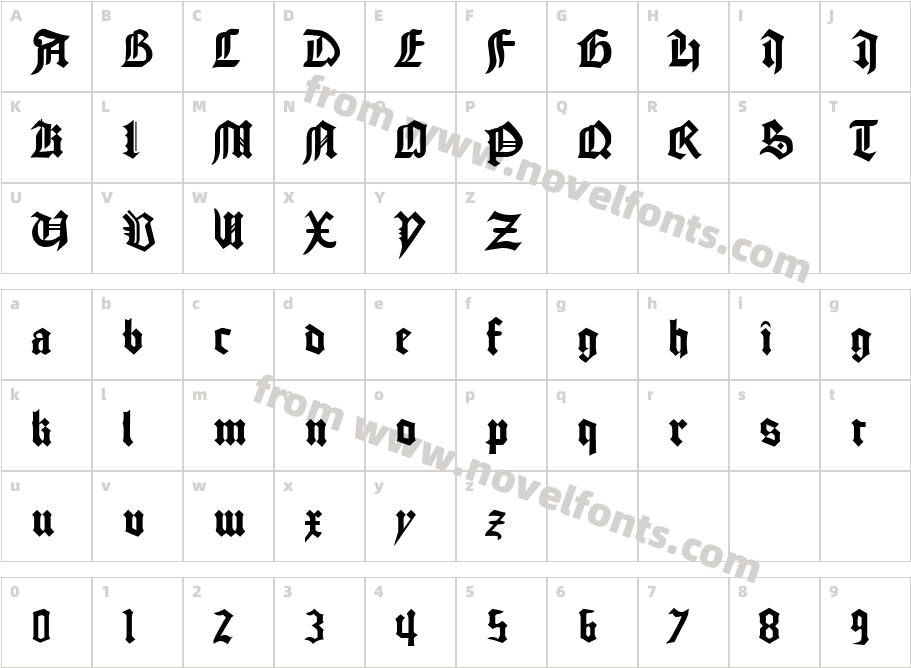 BenediktinCharacter Map