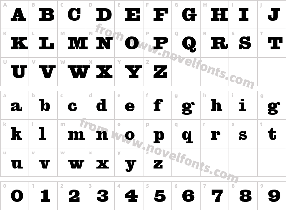 BergamoCharacter Map