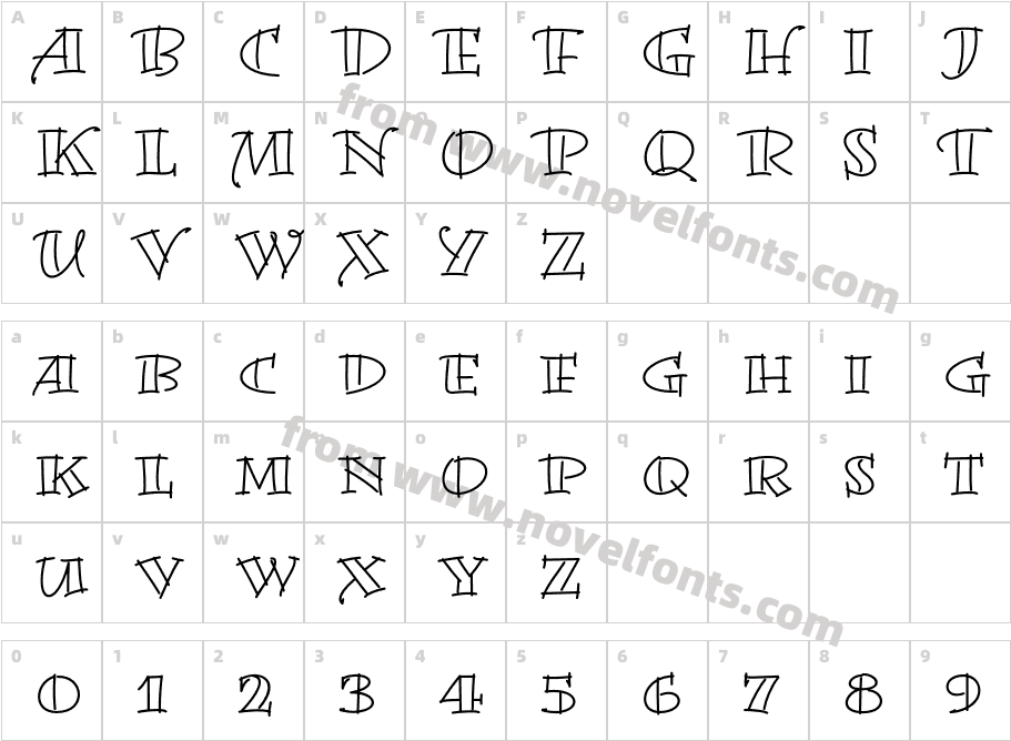 BermudaLP OpenCharacter Map