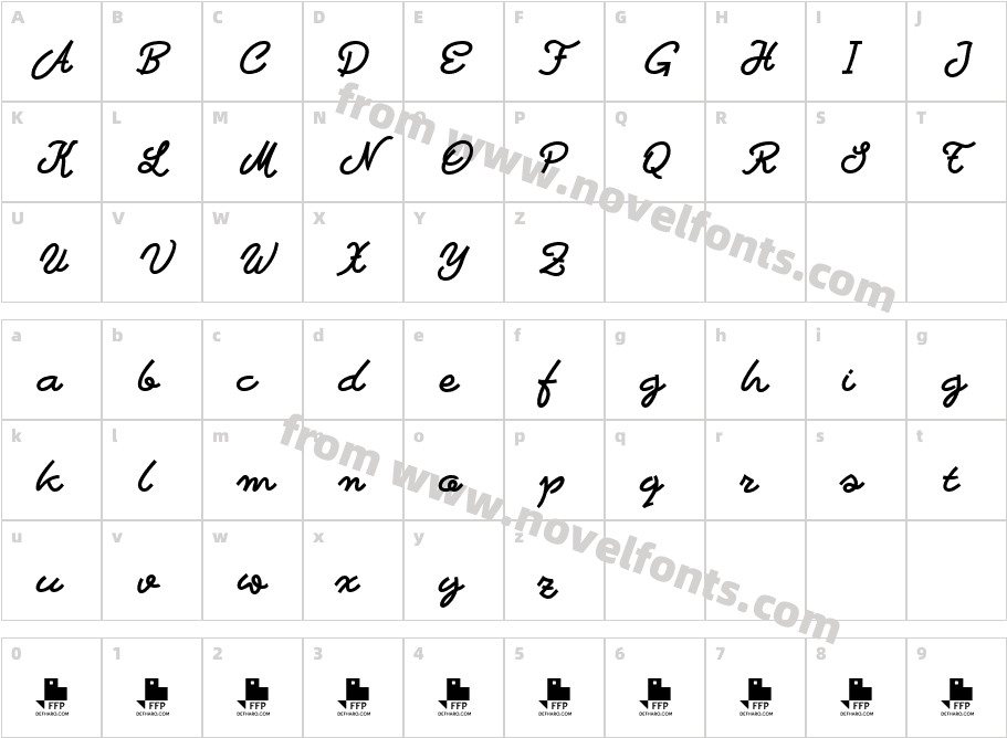 BastardillaCharacter Map