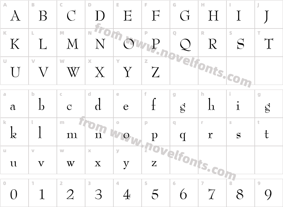 BernadetteCharacter Map