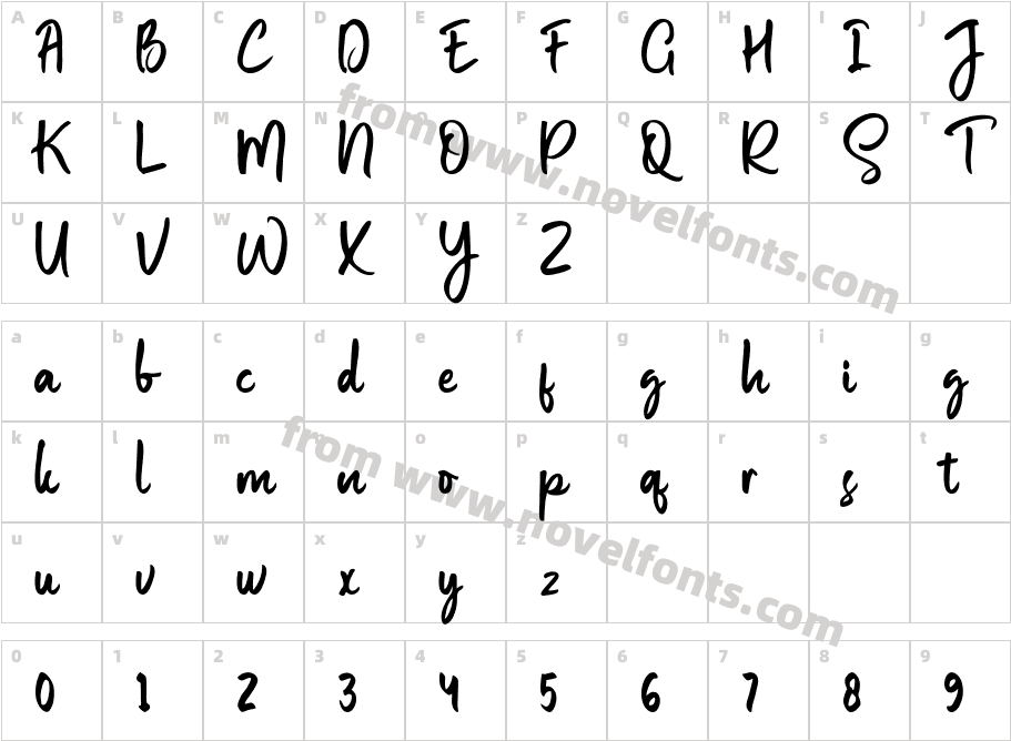 BastianCharacter Map