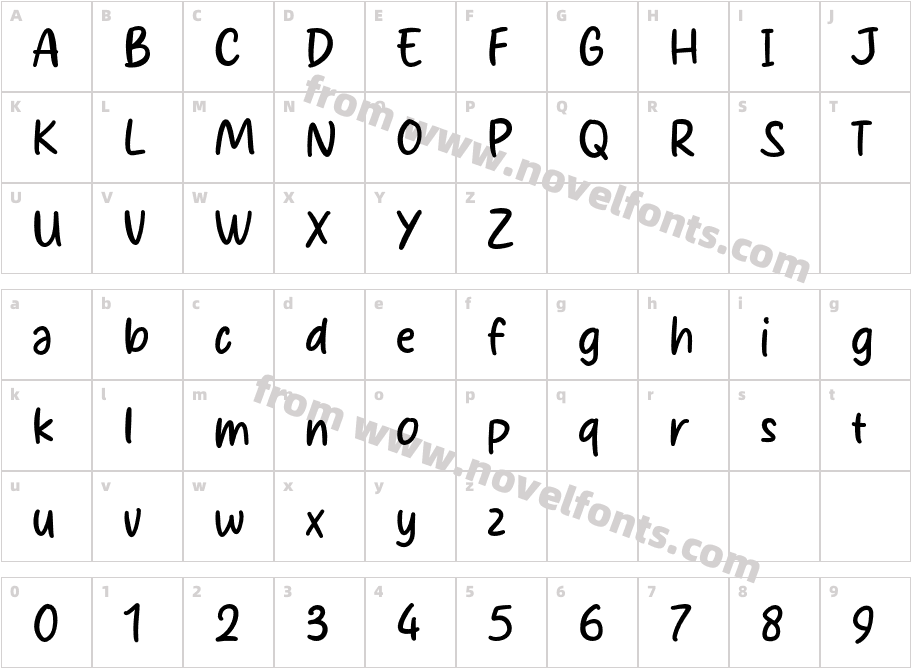 Berry PearlCharacter Map