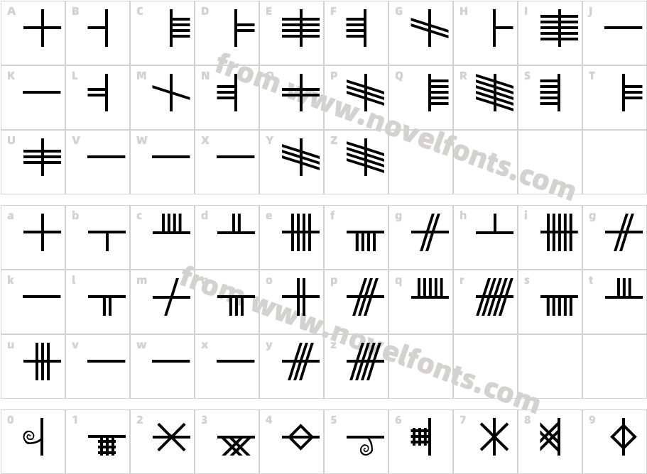 Beth Luis NionCharacter Map