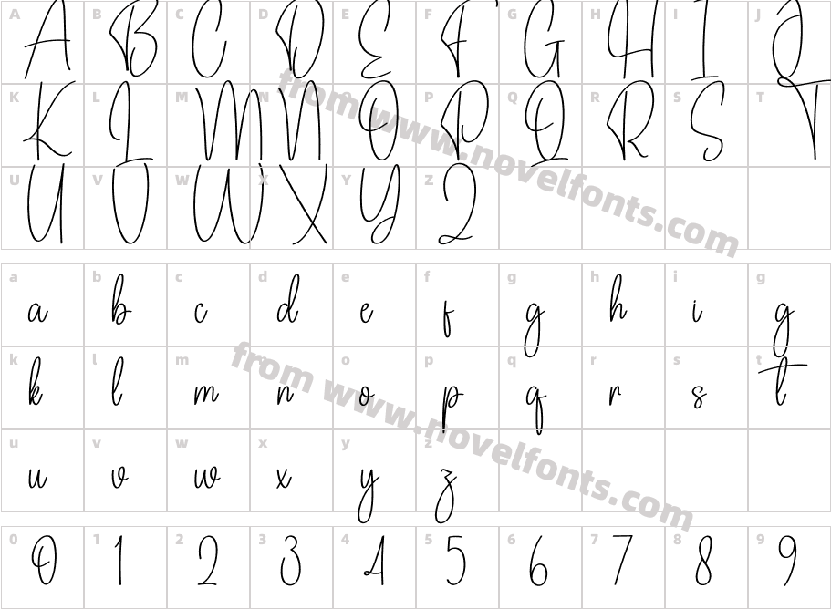 Bethany Signature RegularCharacter Map