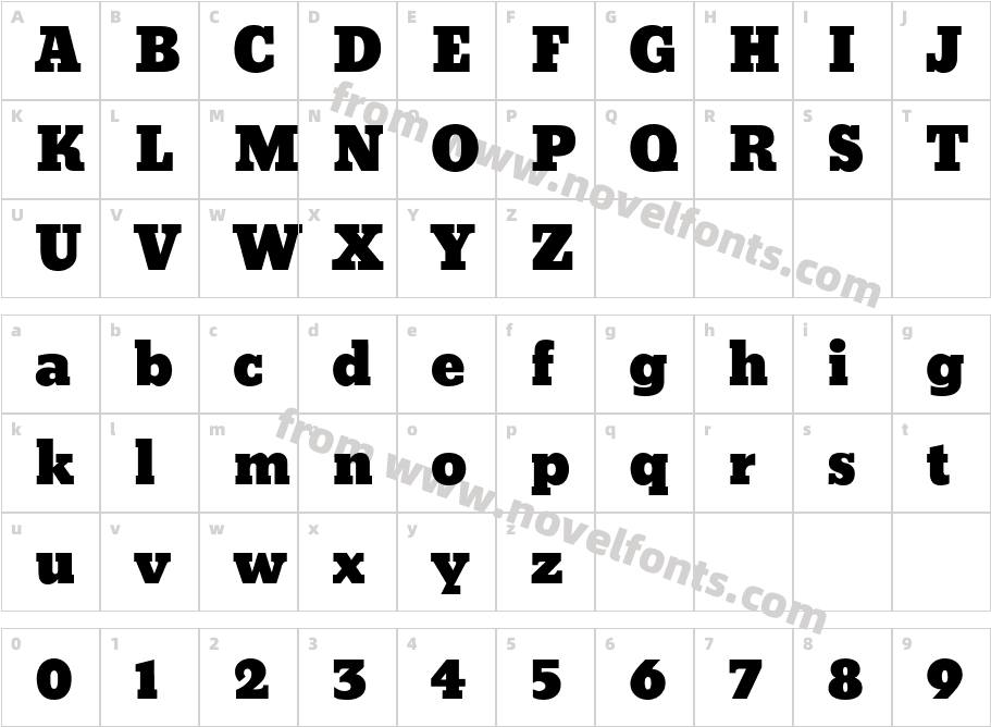 BevanCharacter Map